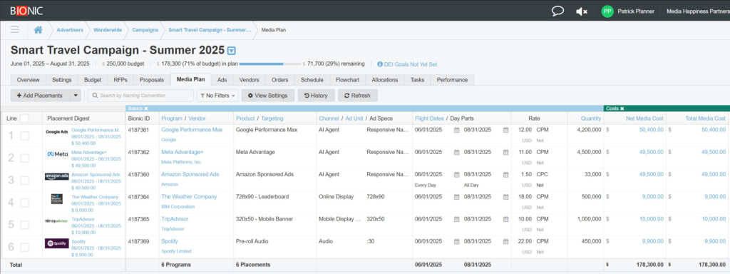 Screenshot of Bionic for Agencies omnichannel media plan.