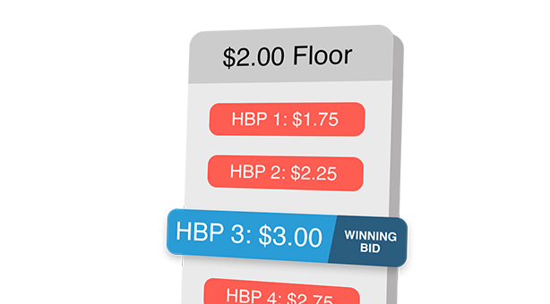 Header-Bidding-Web-Monetization-Pic
