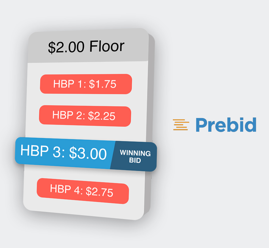 prebid-hb-ps
